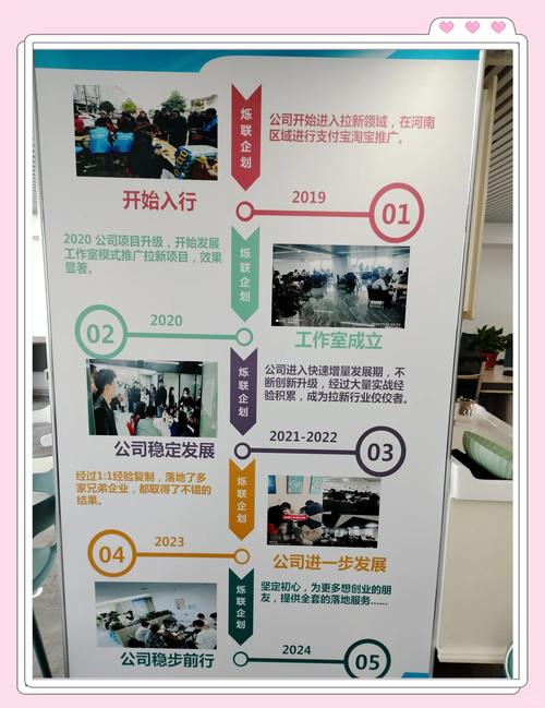 开发APP后，如何有效运营？-图1