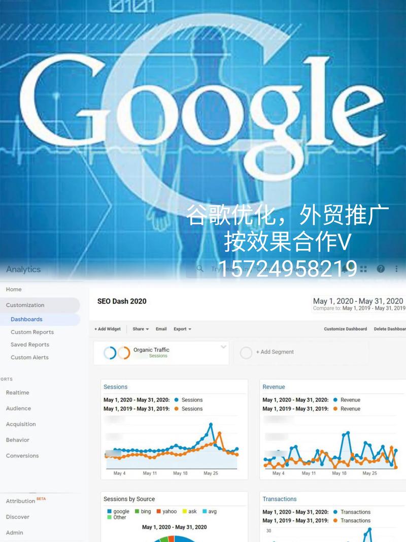 外贸网站关键词怎么选？-图1