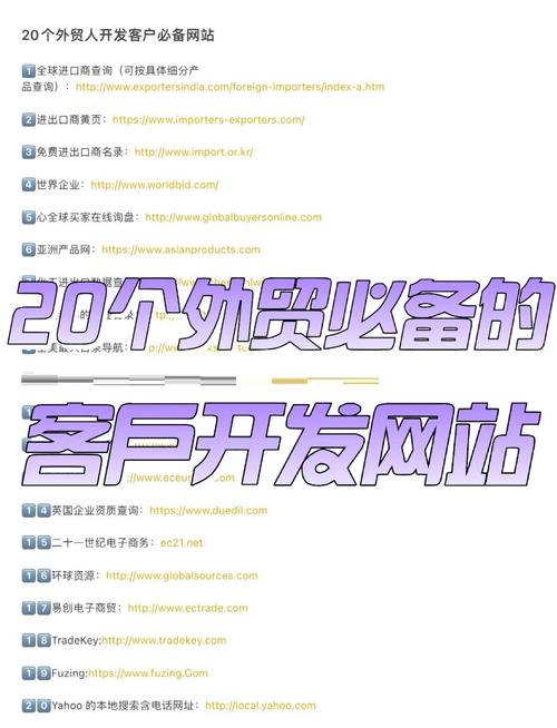 外贸网站关键词怎么选？-图2