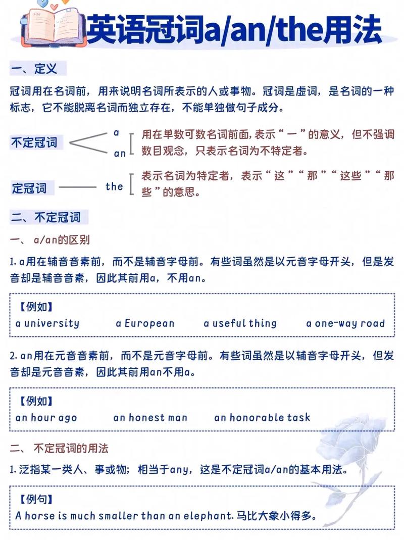 高中英语冠词导入，如何让学生轻松掌握？-图2