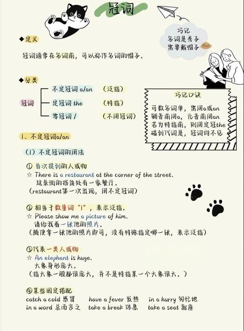 高中英语冠词导入，如何让学生轻松掌握？-图1