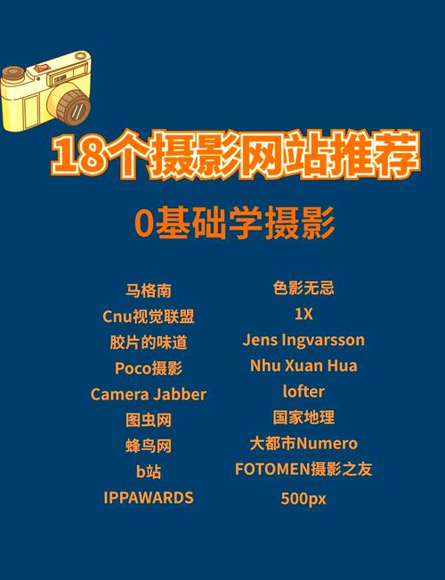 个人摄影网站如何快速搭建？-图2
