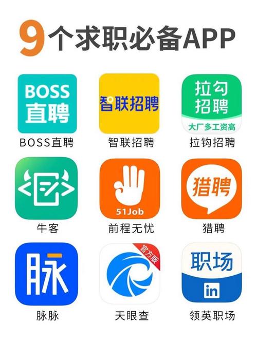 软件招聘交付如何高效匹配人才需求？-图2