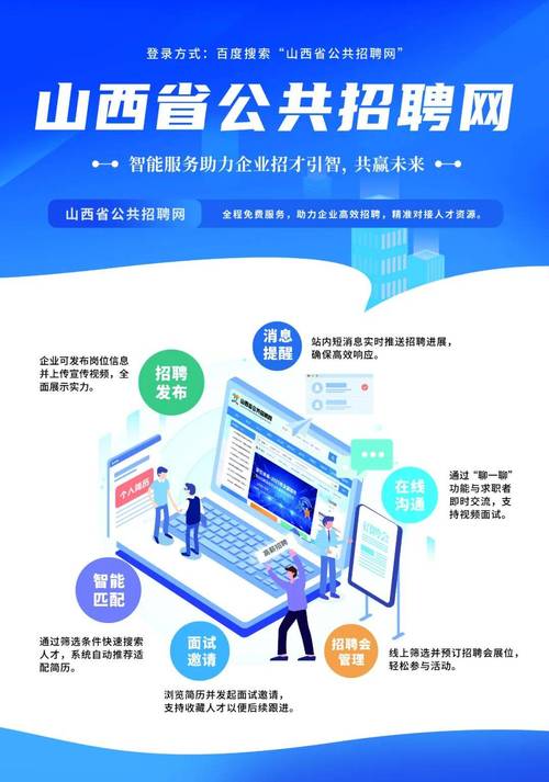 山西arcgis招聘要求有哪些？-图1