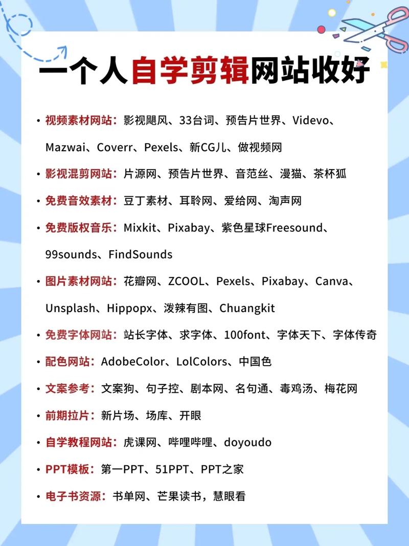 如何免费制作网址？有啥方法？-图3