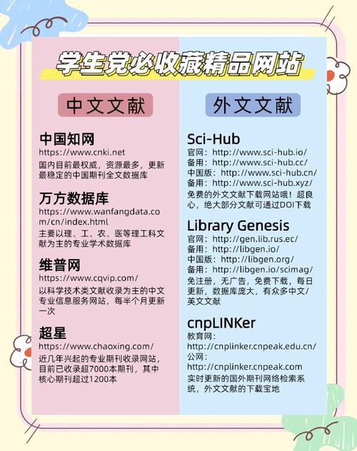 如何让网站论文标题既规范又吸引人？-图2