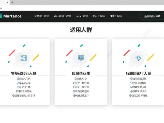 Flask开发岗要求什么技能？薪资多少？-图1