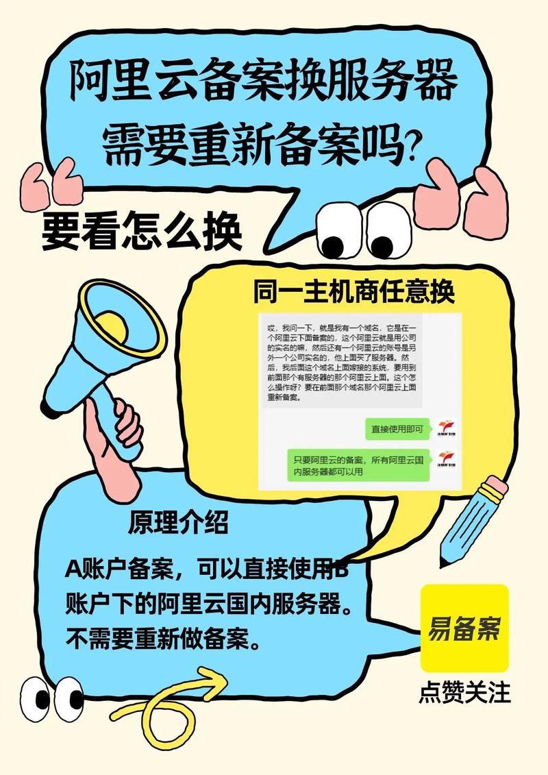 更换服务器后，备案流程该怎么操作？-图1
