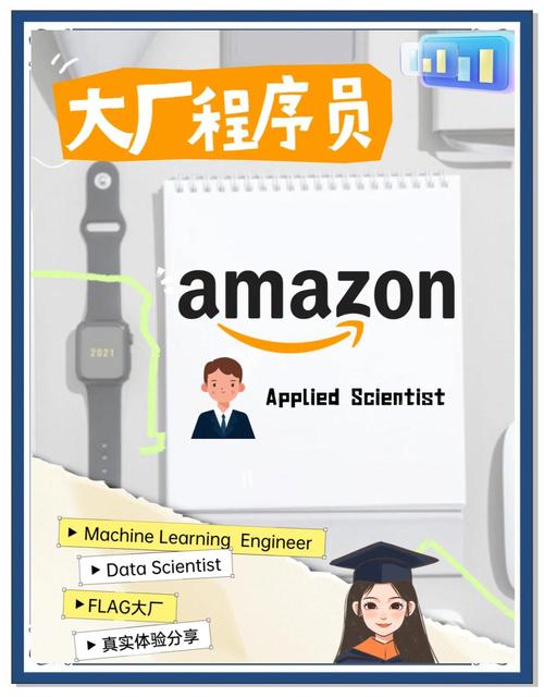 Amazon Magento招聘,急招什么岗位?-图2 Amazon Magento招聘,急招什么岗位?-图2