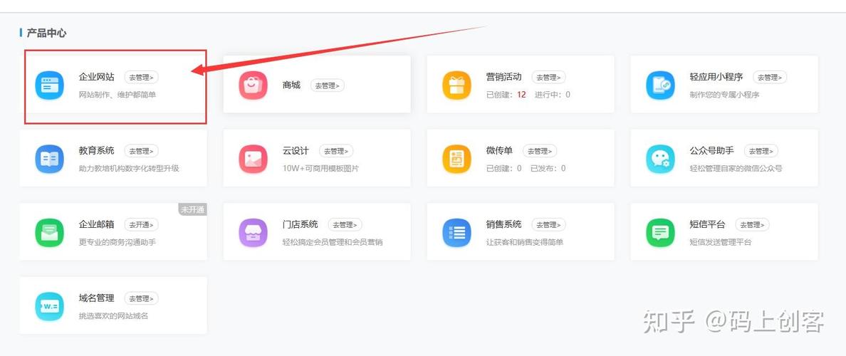 如何自主建网站？新手从哪开始？-图1