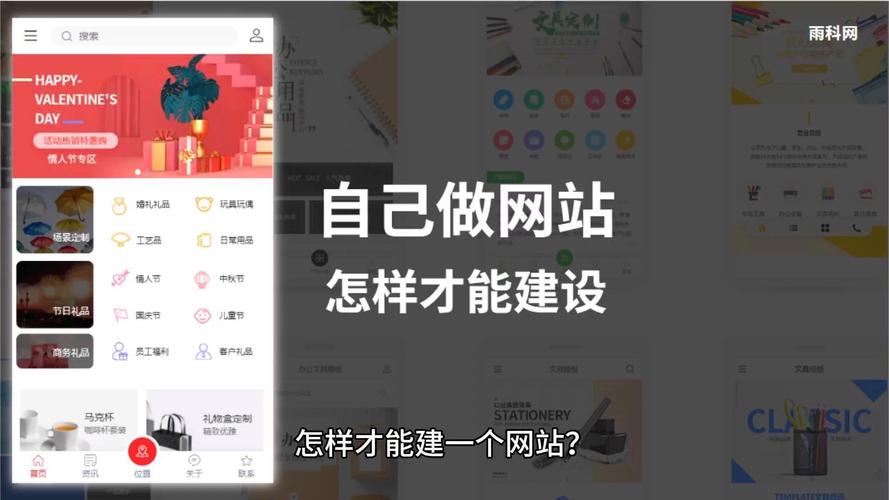 如何自主建网站？新手从哪开始？-图2