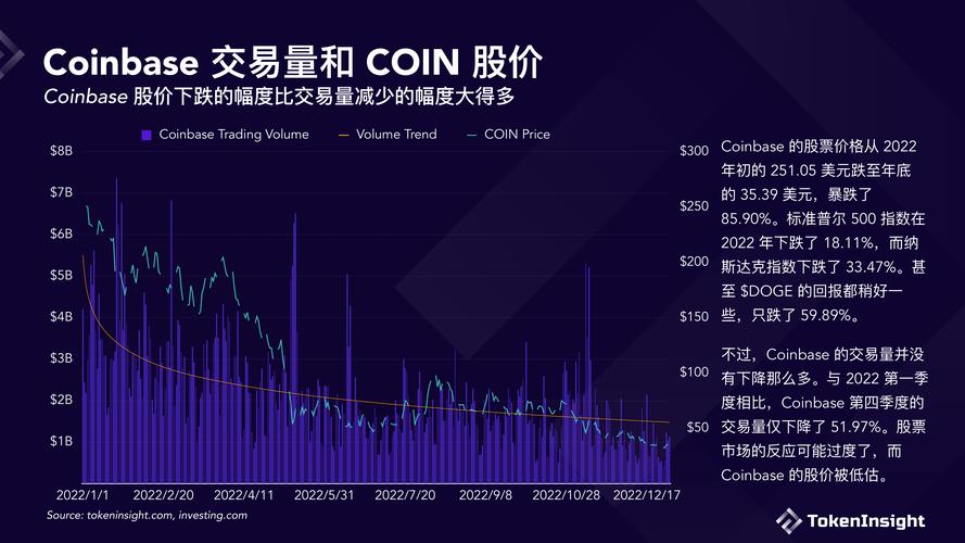 Crypto公司招聘，薪资福利与行业前景如何？-图2