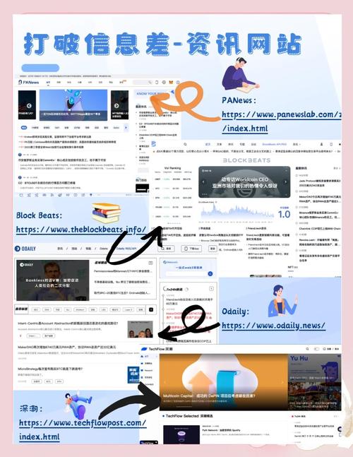 Crypto公司招聘，薪资福利与行业前景如何？-图3
