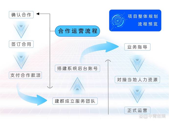 同行业外链难挖？如何高效拓展跨行业链接？-图2