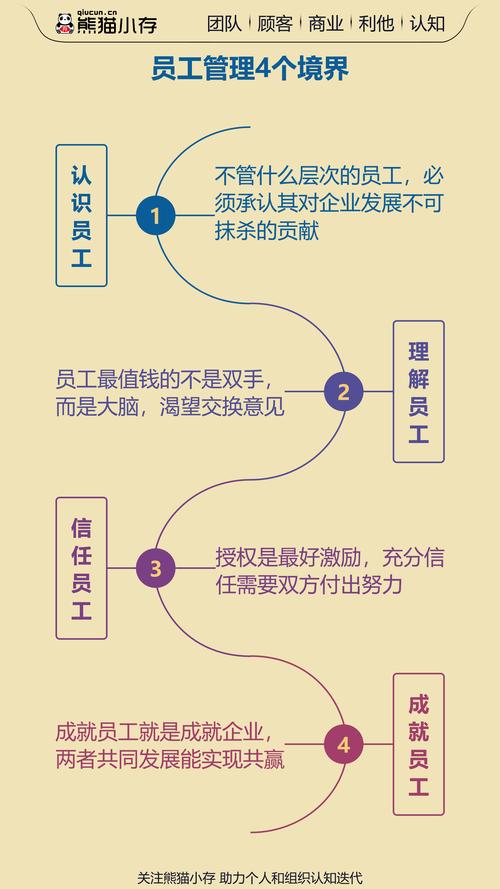 同行业外链难挖？如何高效拓展跨行业链接？-图3