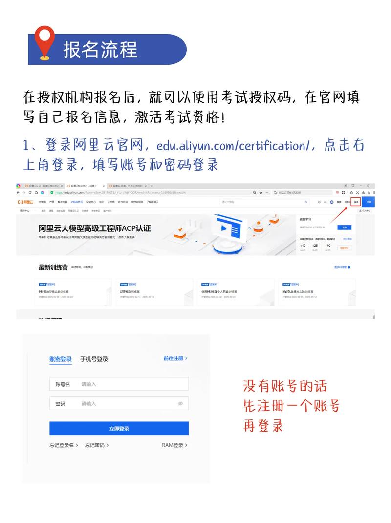 阿里云授权书怎么上传？-图1