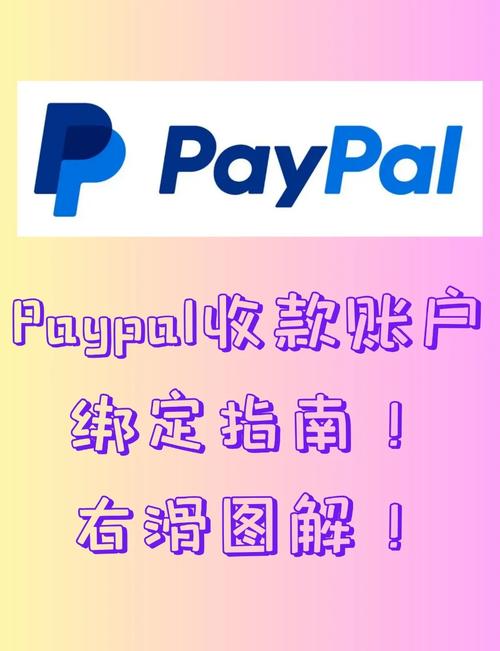网站如何集成PayPal支付方式?-图2 网站如何集成PayPal支付方式?-图2