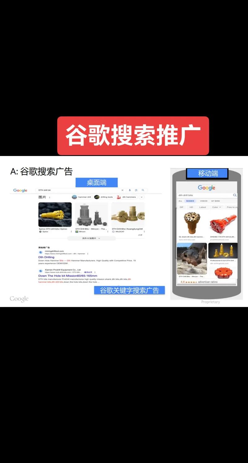 Google网络推广怎么做?关键方法有哪些?-图2 Google网络推广怎么做?关键方法有哪些?-图2