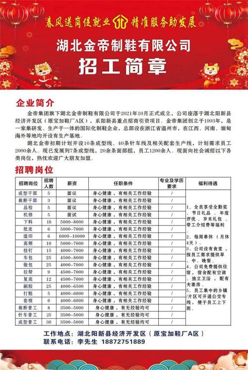 招聘消息文本具体包含哪些关键信息？-图3