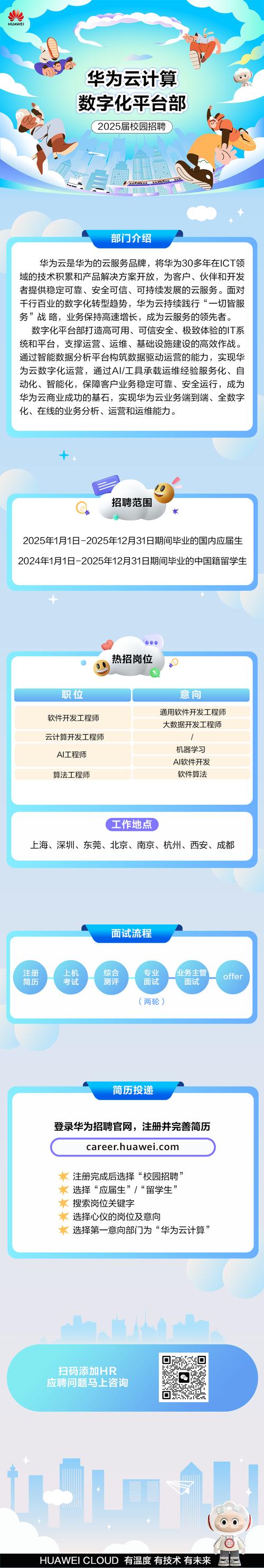 华为招聘算法，门槛与机遇如何？-图3