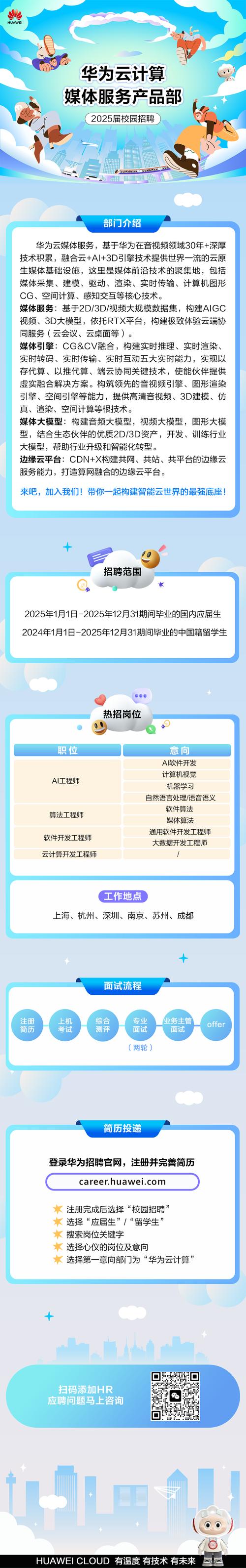 华为招聘算法，门槛与机遇如何？-图2
