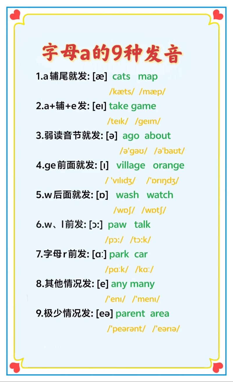 英文a如何替换为拼音a？-图1