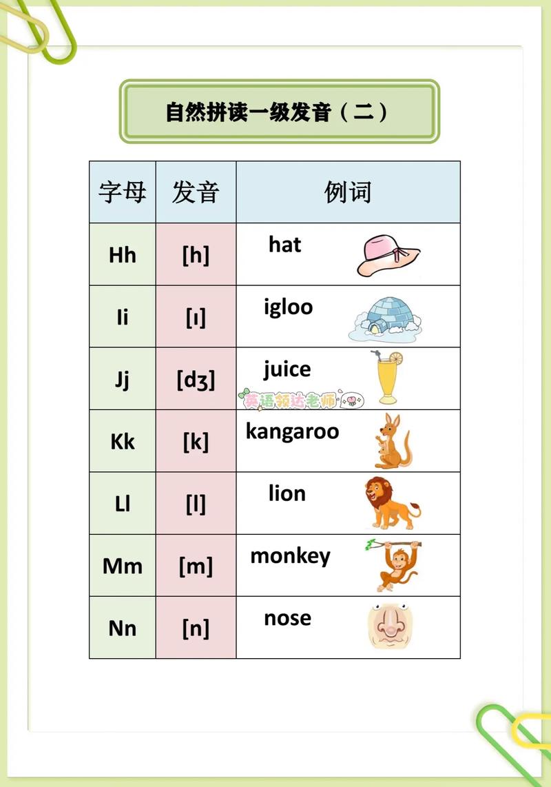 自然拼读法教sing怎么操作？-图3
