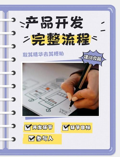 互联网平台开发的核心难点与关键步骤是什么？-图2