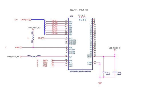 西安NANDFlash招聘，具体岗位要求有哪些？-图2