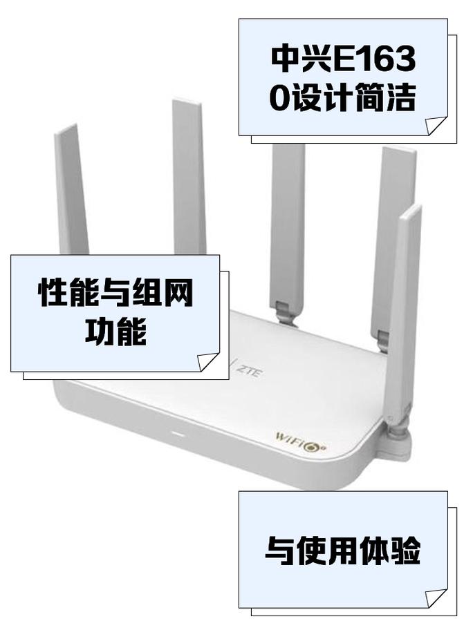中兴路由器命令手册有哪些常用命令？-图2