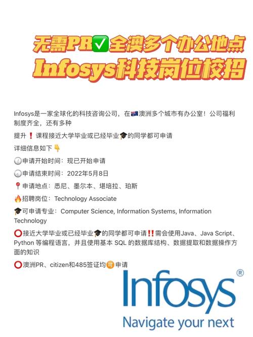 Infosys北京招聘有哪些岗位和要求?-图1 Infosys北京招聘有哪些岗位和要求?-图1