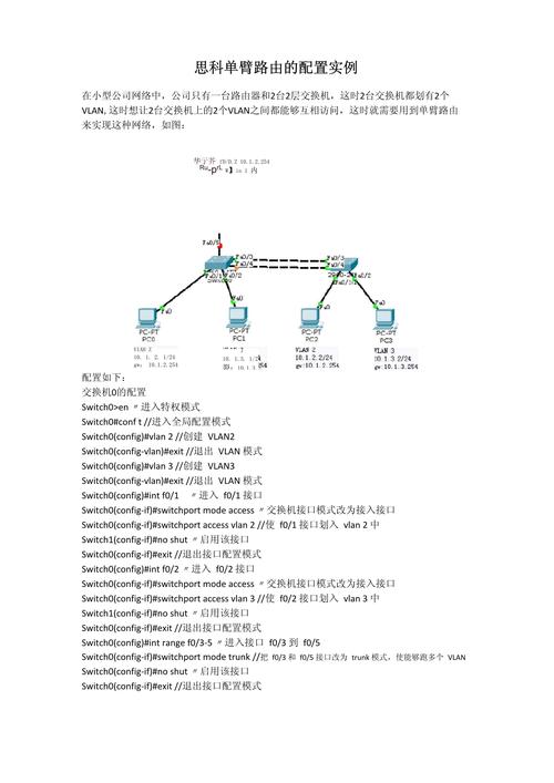 思科路由器常用配置命令有哪些？-图2