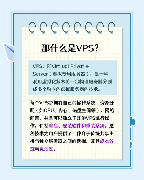 服务器如何开VPS？-图2