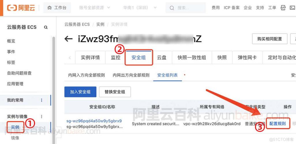 如何彻底关闭服务器所有端口？-图2
