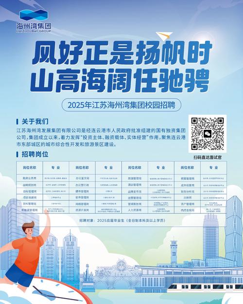 山海树招聘，有何岗位与要求？-图1