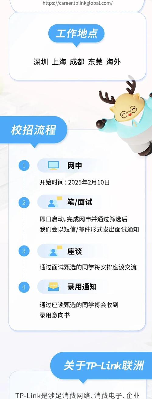 TP测试招聘流程具体是怎样的?-图2 TP测试招聘流程具体是怎样的?-图2