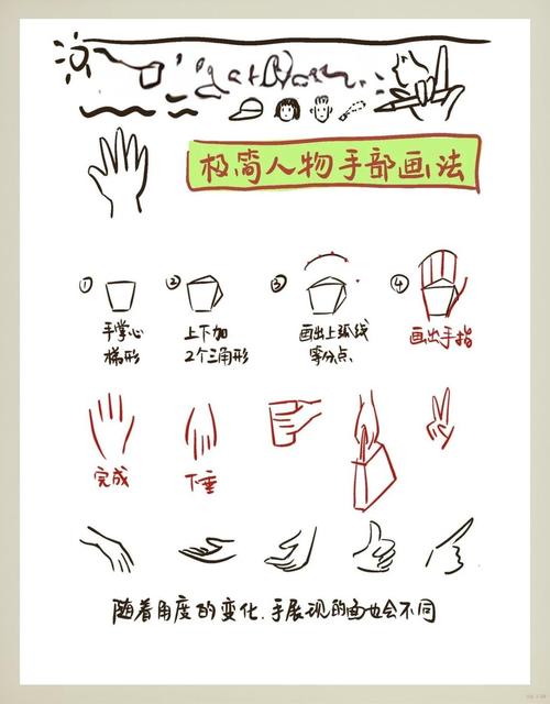 手绘视频教程怎么做?关键步骤有哪些?-图1 手绘视频教程怎么做?关键步骤有哪些?-图1