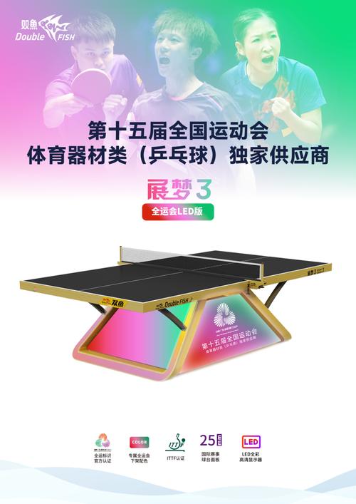 双鱼乒乓招聘,具体岗位和要求是什么?-图1 双鱼乒乓招聘,具体岗位和要求是什么?-图1
