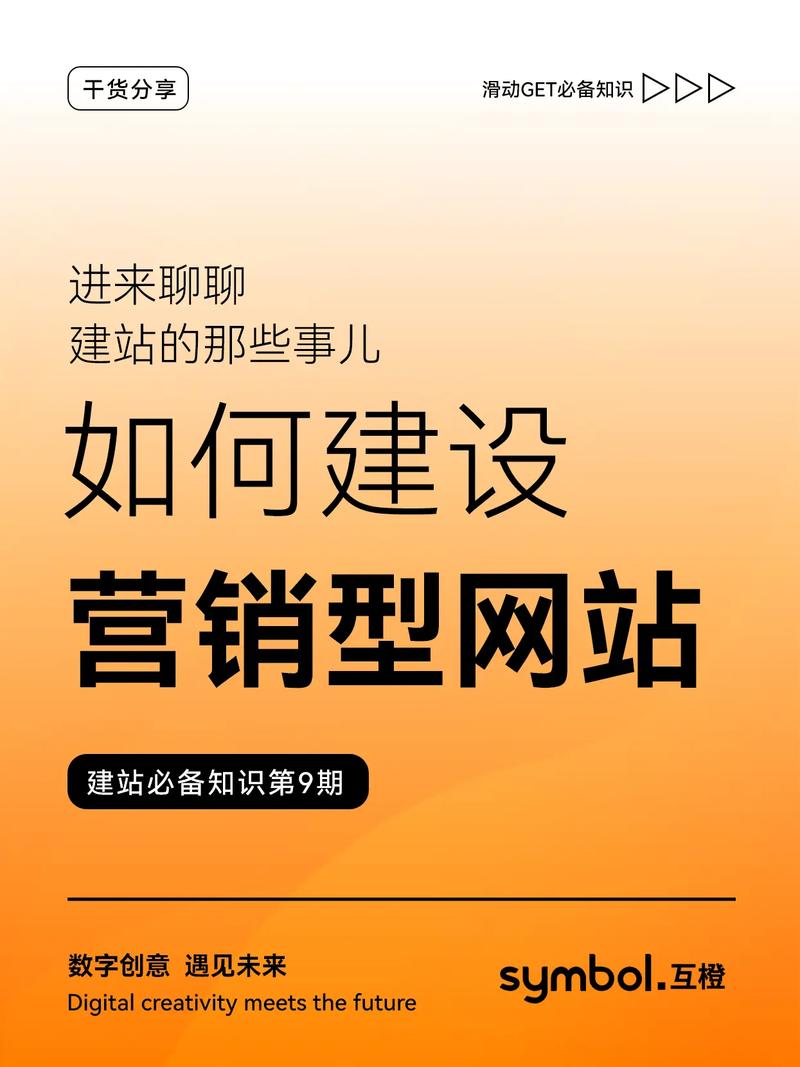 自己做网站推广，从何入手有效？-图3