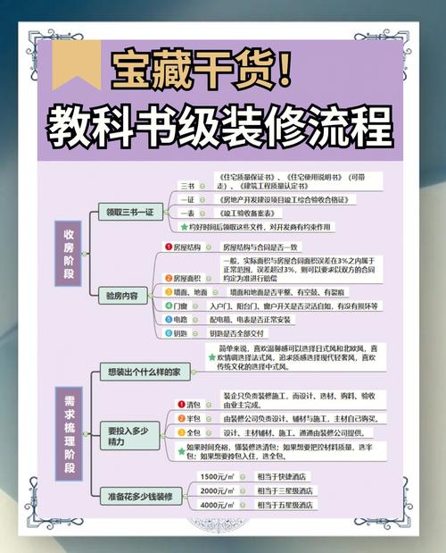 设计师关系怎么搞?关键在哪?-图3 设计师关系怎么搞?关键在哪?-图3