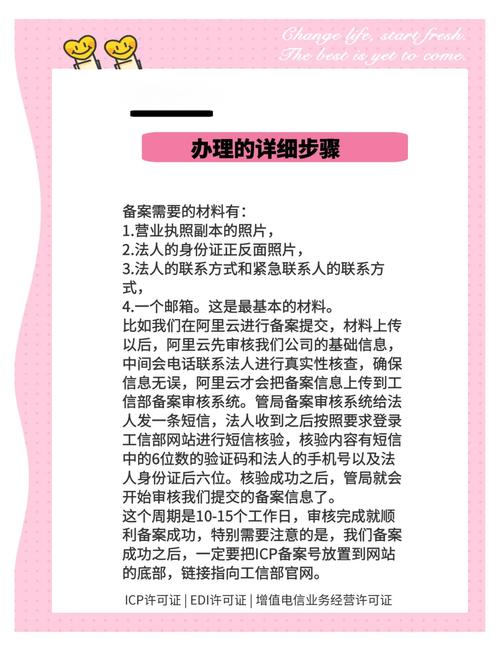 北京网站备案号如何获取?-图1 北京网站备案号如何获取?-图1