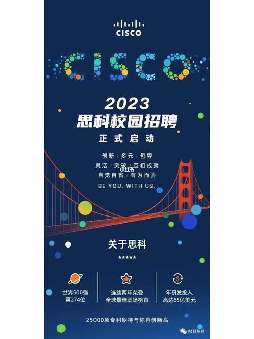 思科网络招聘有何具体要求与机会?-图1 思科网络招聘有何具体要求与机会?-图1
