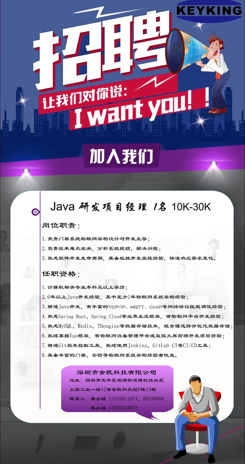 深证Java岗要求多少经验薪资?-图1 深证Java岗要求多少经验薪资?-图1