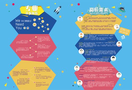 IT招聘免费,靠谱吗?-图3 IT招聘免费,靠谱吗?-图3