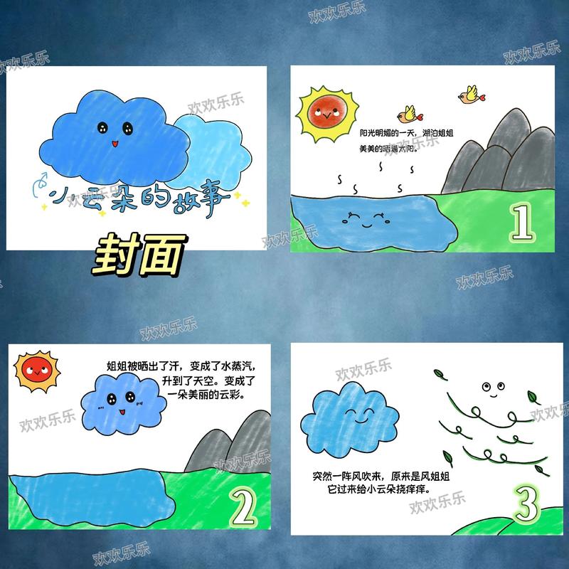 WPS里绘本故事藏哪了?怎么快速找到?-图1 WPS里绘本故事藏哪了?怎么快速找到?-图1
