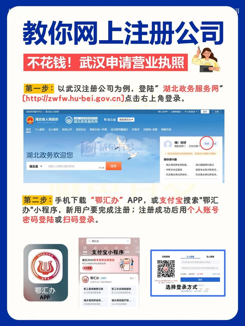 黄页网注册步骤有哪些?-图1 黄页网注册步骤有哪些?-图1