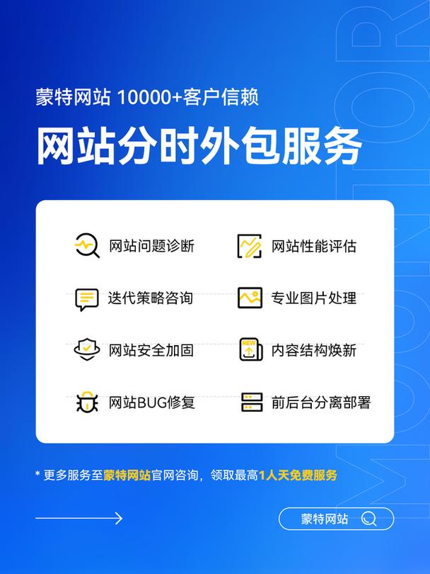 企业网站优化怎么做?关键步骤有哪些?-图3 企业网站优化怎么做?关键步骤有哪些?-图3