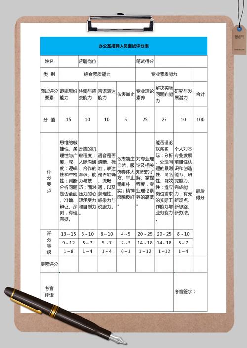 Excel测试岗招什么要求?-图2 Excel测试岗招什么要求?-图2