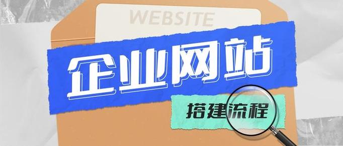 集团网页搭建从何入手?关键步骤有哪些?-图2 集团网页搭建从何入手?关键步骤有哪些?-图2