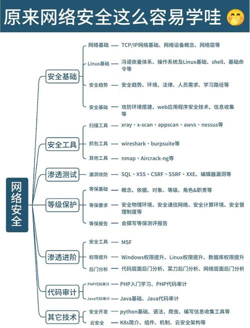 如何从零创办网络公司?关键步骤有哪些?-图1 如何从零创办网络公司?关键步骤有哪些?-图1